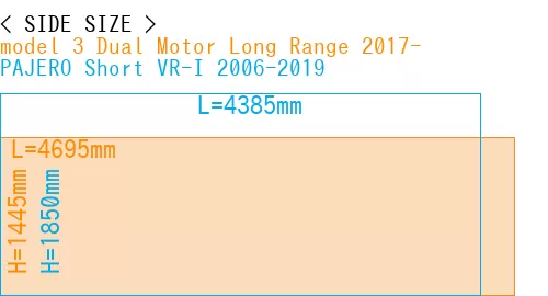 #model 3 Dual Motor Long Range 2017- + PAJERO Short VR-I 2006-2019